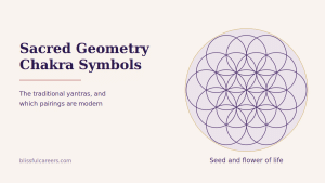 Sacred geometry chakra symbols, the flower of life pattern of overlapping circles